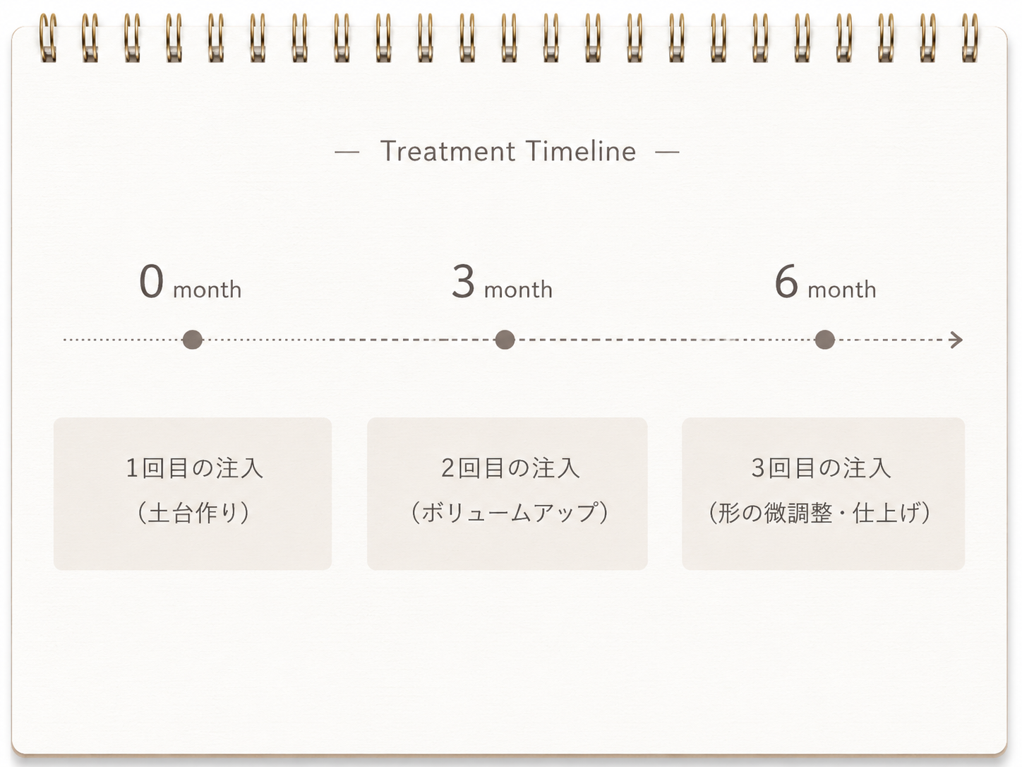 脂肪注入による乳房再建ガイド｜自然な仕上がりを叶える最新技術と後悔しないための全知識